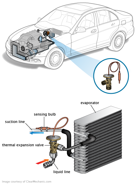 See P1133 repair manual